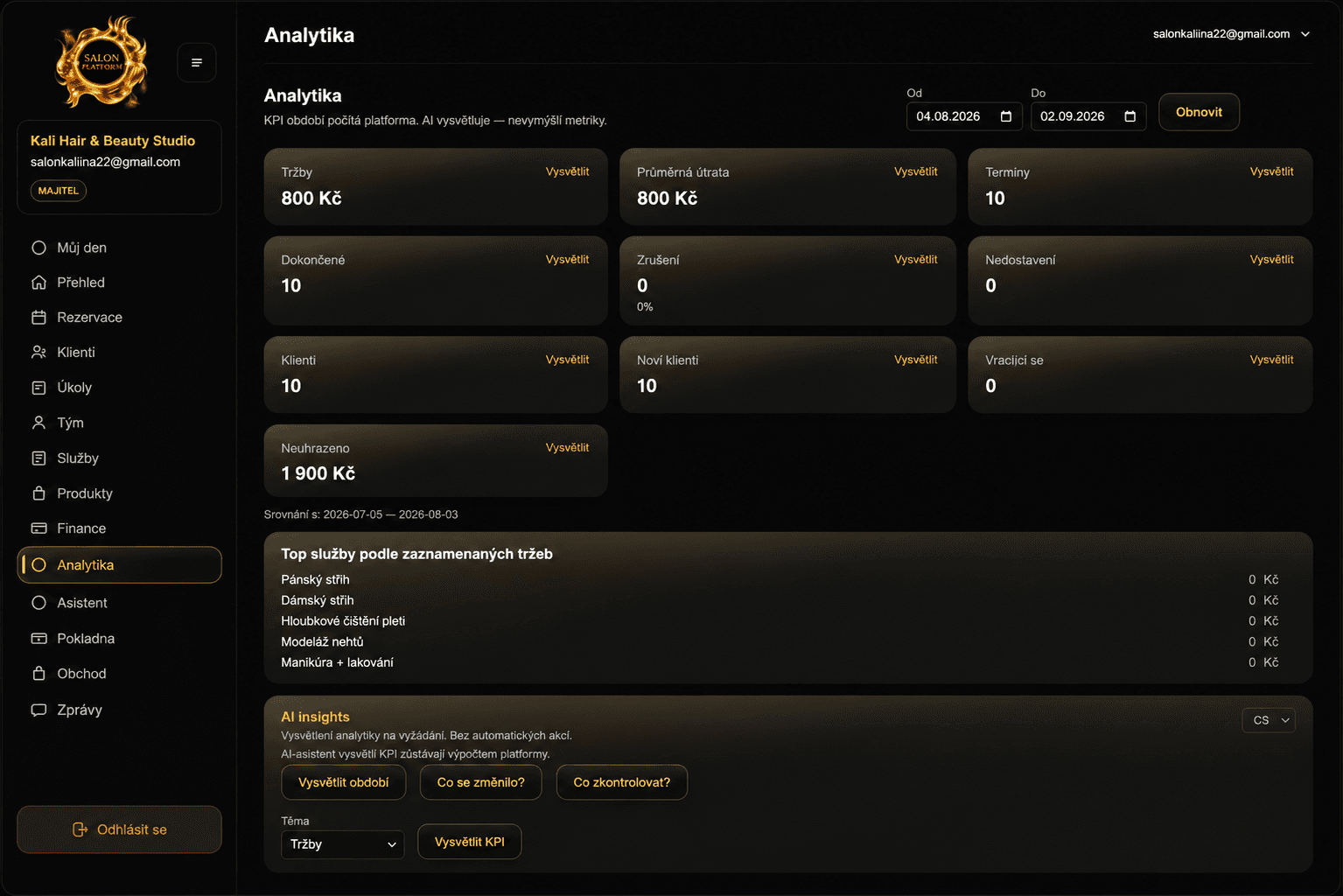 Finance a analytika